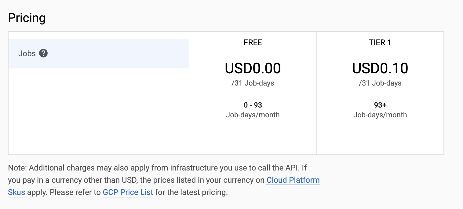 Pricing in Google Scheduler UI