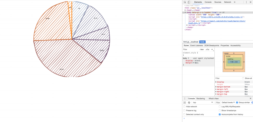 Hand-Drawn Pie Chart using Rough.js and D3.js